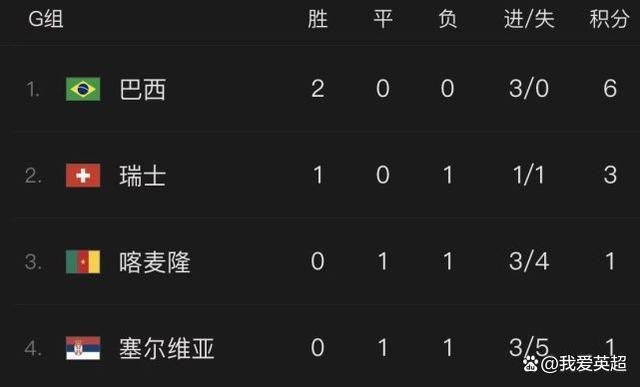 97精品伊人久久久大香线蕉